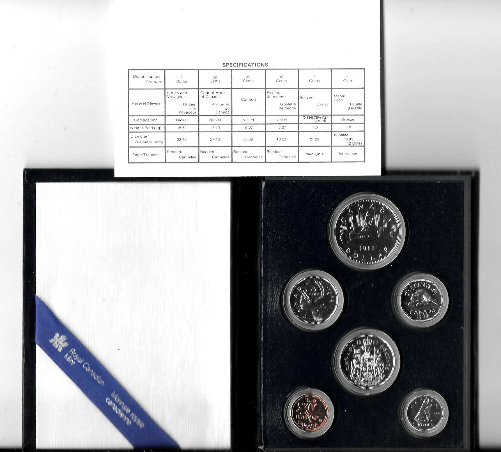Canada Specimen Mint Set 1 Cent - 1 Dollar 1983 Six Coins. B16